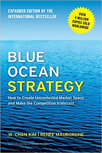 Livres de Marketing Digital :  Blue Ocean Strategy 